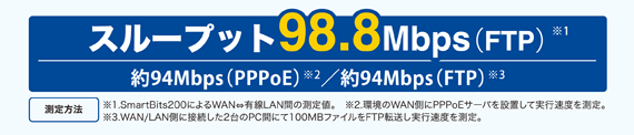 98.8Mbpsの高速スループットで気楽にインターネット!