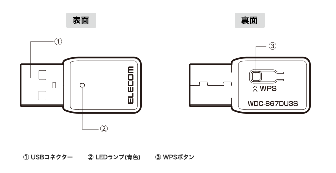 11ac・USB3.0対応 867M小型無線LANアダプター - WDC-867DU3S