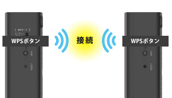 Wi-Fi 6 1201+574Mbps e-Mesh中継器 - WSC-X1800GS-B