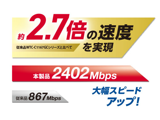 Wi-Fi 6(11ax) 2402+574Mbps無線LAN中継器 - WTC-X3000GS-W