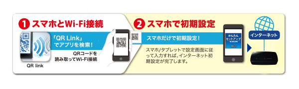 スマホ/タブレットアプリでもかんたん設定