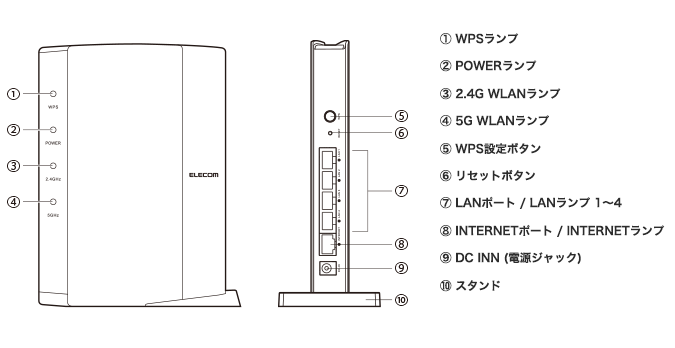 11ac 867 300mbps 無線lanギガビットルーター Wrc 1167ghbk2 S