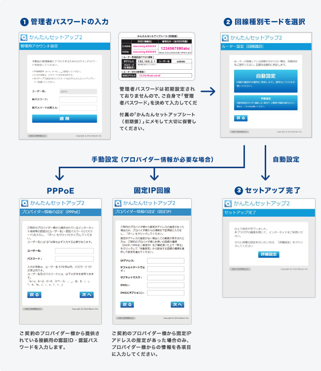 11ac 867 300mbps 無線lanギガビットルーター Wrc 1167ghbk2 S