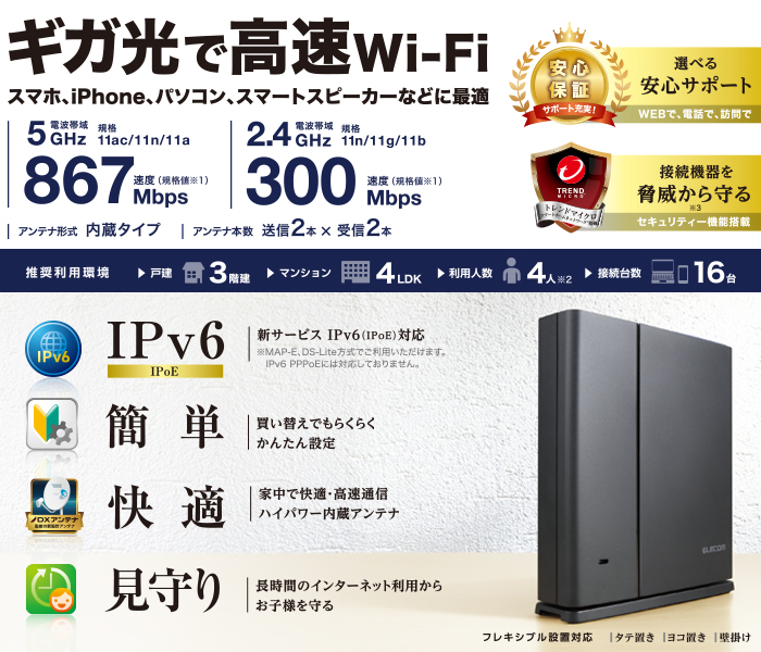 11ac 867 300mbps 無線lanギガビットルーター Wrc 1167gst2