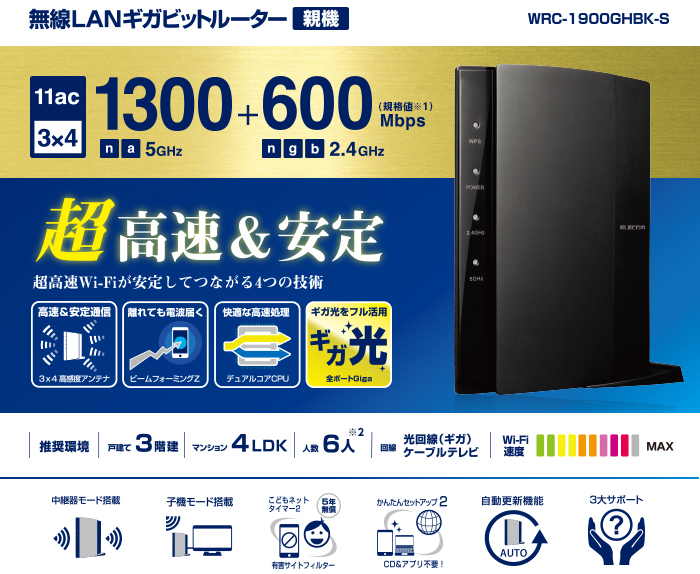 新世代超高速ワイヤレス４KTVもネット配信ビデオもかなり快適！