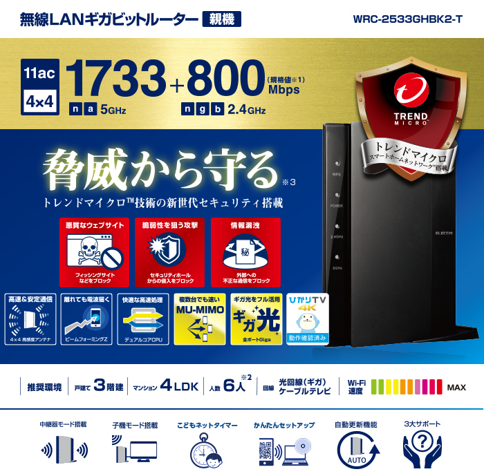 11ac 1733 800mbps 無線lanギガビットルーター Wrc 2533ghbk2 T