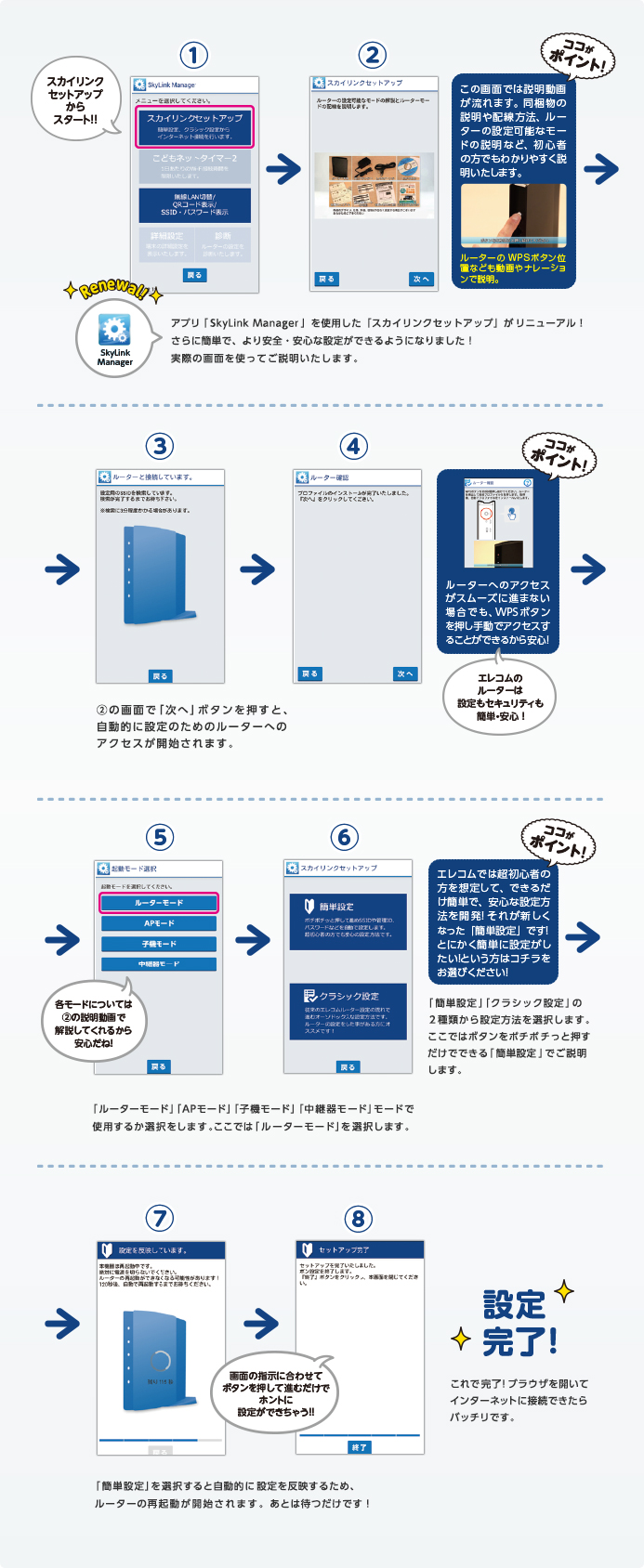 簡単フロー