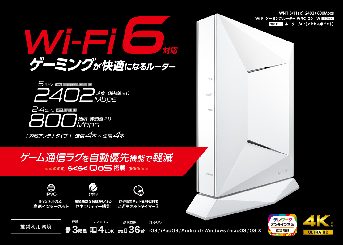 エレコム WiFiルーター 無線LAN 親機 WiFi6 2402+800Mbp