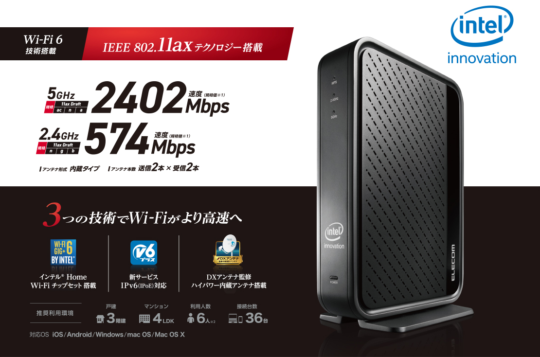 新品未開封 ELECOM WiFiギガビットルーター WRC-X3000GS