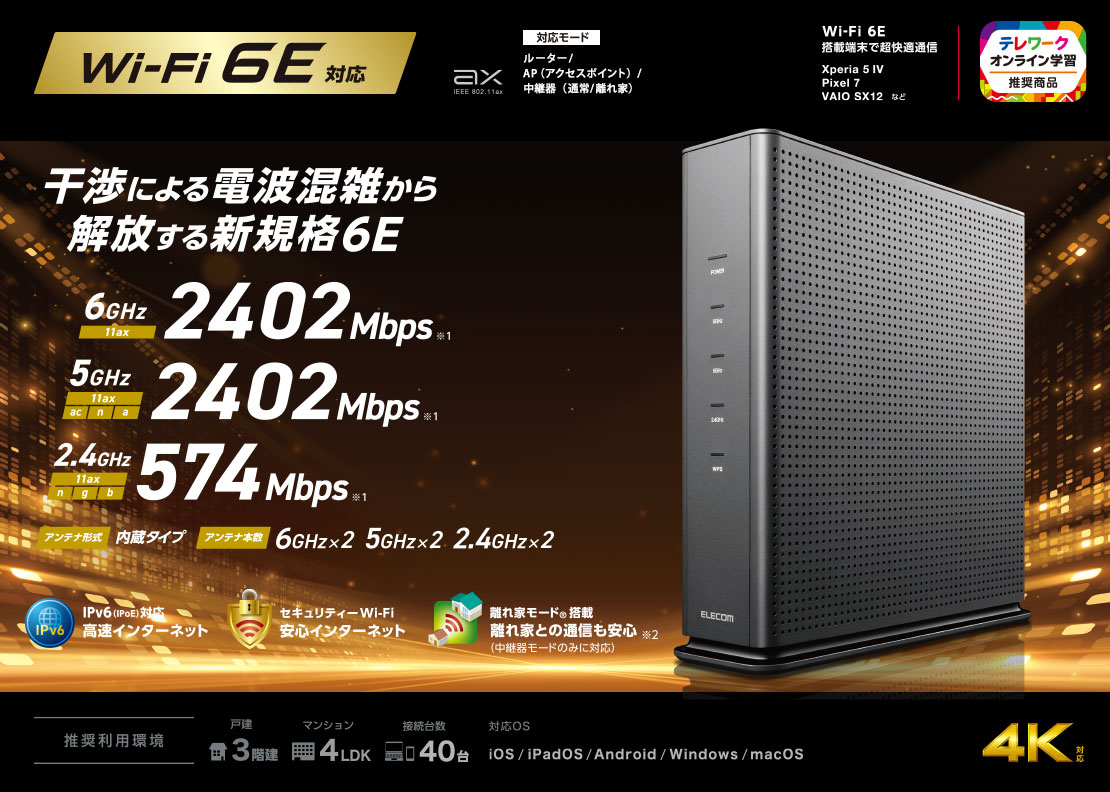 Wi-Fi 6E(11ax) 2402+2402+574Mbps Wi-Fi ギガビットルーター - WRC