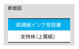 高精細な写真画像から細かい文字まで鮮明 高精細な写真画像から細かい文字まで鮮明