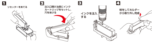 詰め替え方法