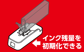リセッター