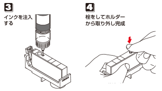 3.インクを注入する 4.線をしてホルダーから取り外し完成 3.インクを注入する 4.線をしてホルダーから取り外し完成
