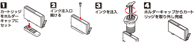 簡単・確実な交換方式