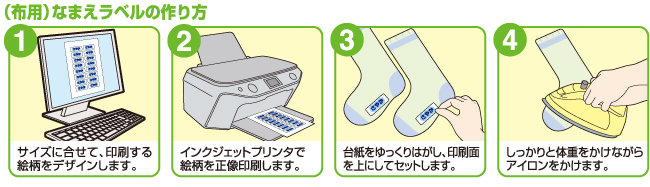 布用なまえラベル（アソートパック） - EJP-CTPLASO