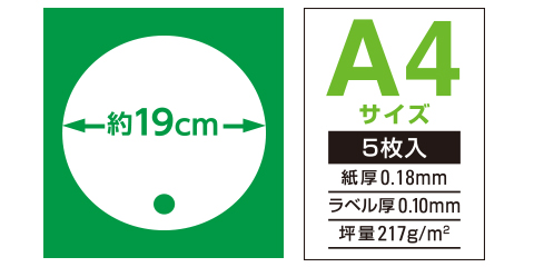 大量作成に最適