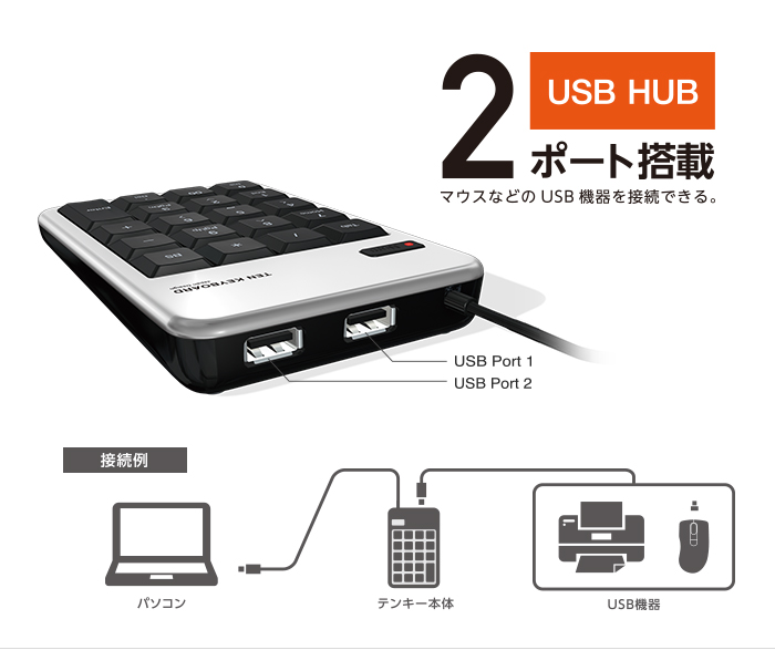 2ポートのUSB2.0ハブ機能を搭載し、マウスなどのUSB機器を2台まで接続できるテンキーボードです。