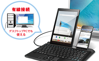有線キーボードとしても使用可能 有線キーボードとしても使用可能