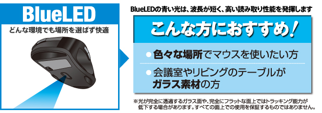 様々な素材の使用面で使えるBlueLED搭載