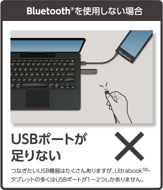 Bluetoothを使用しない場合/USBポートが足りない つなぎたいUSB機器はたくさんありますが、Ultrabook(TM)タブレットの多くは、USBポートが1~2つしかありません。