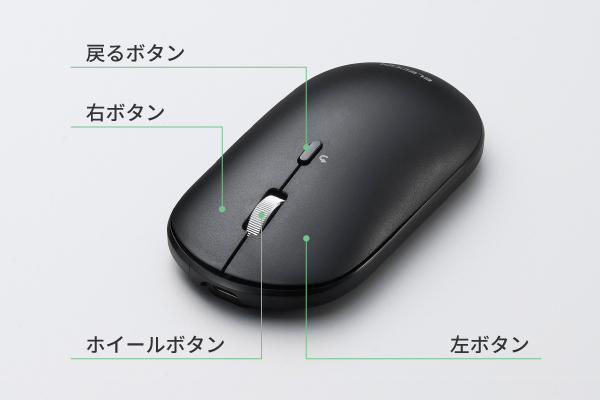 4つのボタンを搭載
