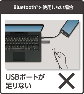Bluetoothを使用しない場合はUSBポートを余分に使用してしまいます