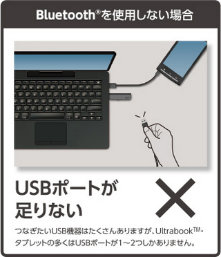 Bluetoothを使用しない場合/USBポートが足りない つなぎたいUSB機器はたくさんありますが、Ultrabook(TM)タブレットの多くは、USBポートが1~2つしかありません。