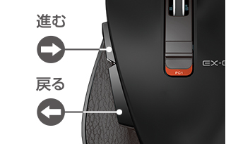 無線2.4GHz