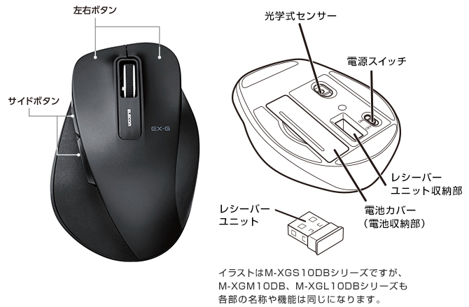 M-XGM10DB