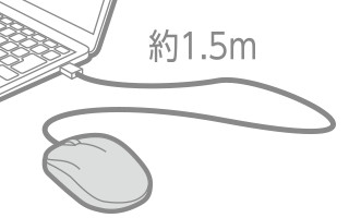 1.5mのゆとりのあるケーブル 1.5mのゆとりのあるケーブル