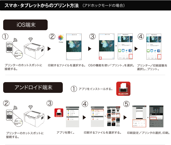 エレコム モノクロレーザープリンター WiFi スマホ対応 EPR-LS01W