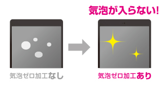 気泡が入らない 気泡が入らない