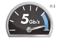 5Gbpsの高速転送 5Gbpsの高速転送