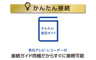 「かんたん接続ガイド」を同梱 「かんたん接続ガイド」を同梱