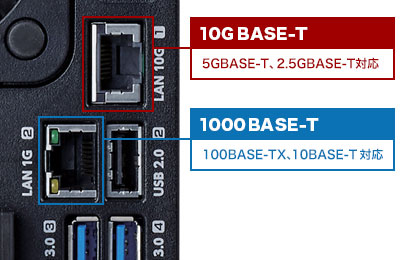 デスクトップ2ベイ WSIoT2022forStorage Standard搭載NAS(2TB) - NSB