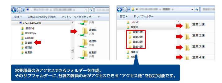 デスクトップ2ベイ WSIoT2022forStorage Workgroup搭載NAS(2TB) - NSB