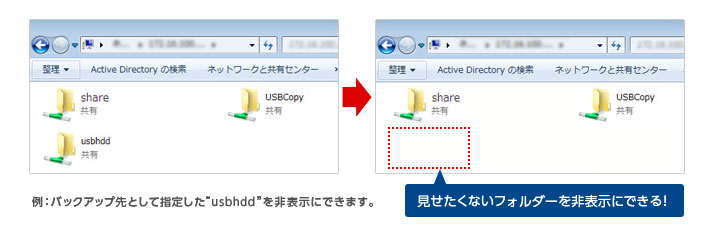 デスクトップ4ベイ WSIoT2022forStorage Standard搭載NAS(4TB) - NSB