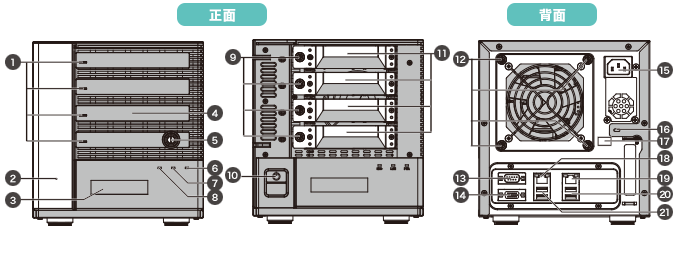 各部名称