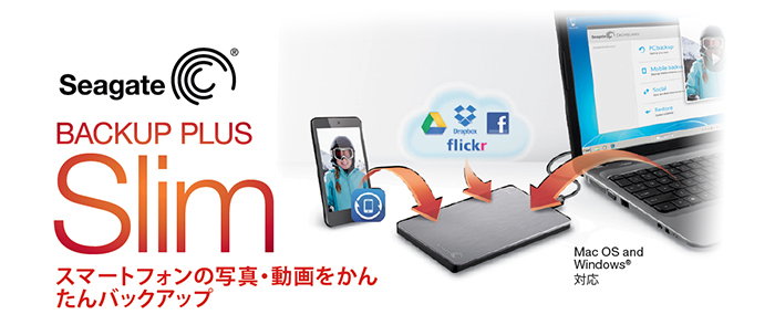 スマートフォンの写真・動画をかんたんバックアップ スマートフォンの写真・動画をかんたんバックアップ