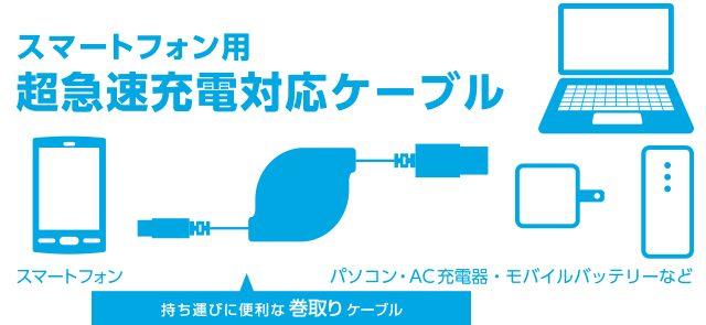 出張者や旅行者に便利なmicroUSBケーブル 出張者や旅行者に便利なmicroUSBケーブル