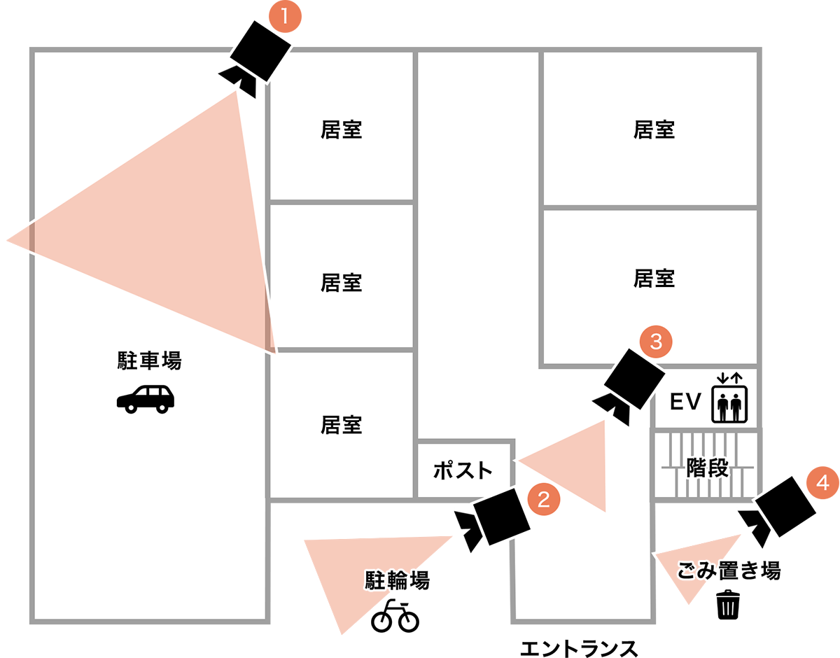 取り図