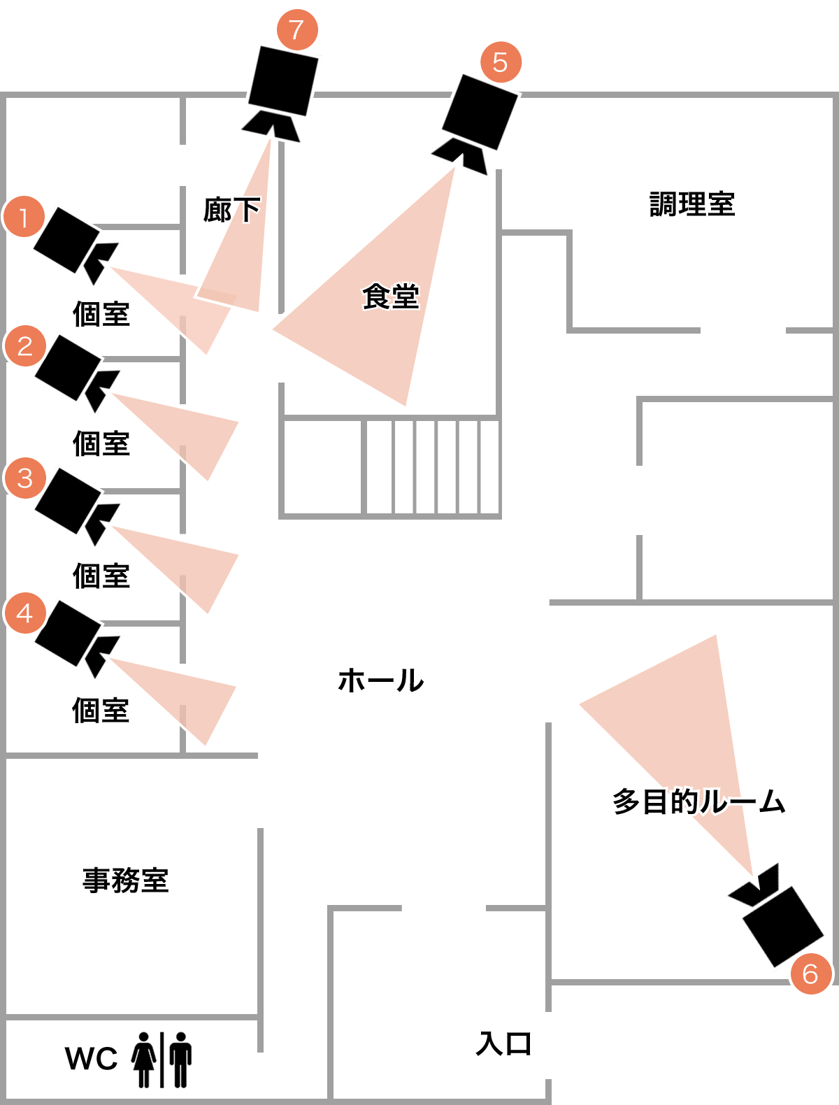 取り図