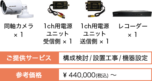 工事現場への監視カメラ導入はelecomにすべておまかせ 監視カメラ導入サービス エレコム株式会社