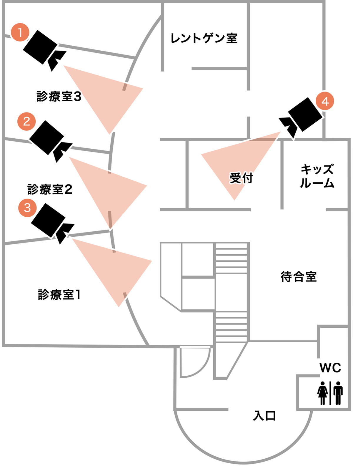 取り図