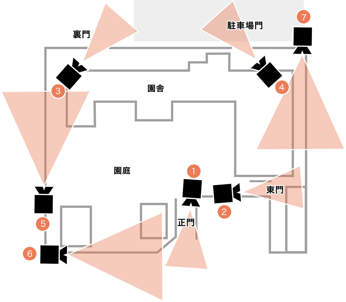 取り図