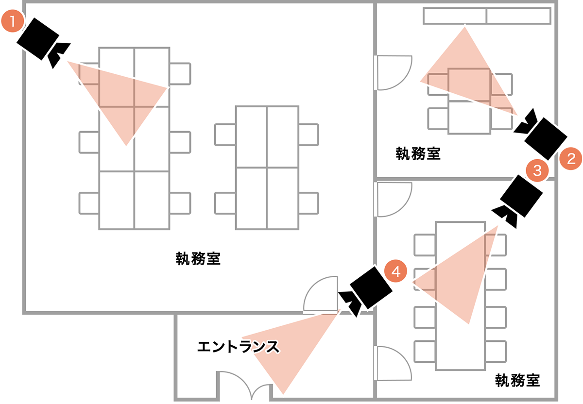 取り図