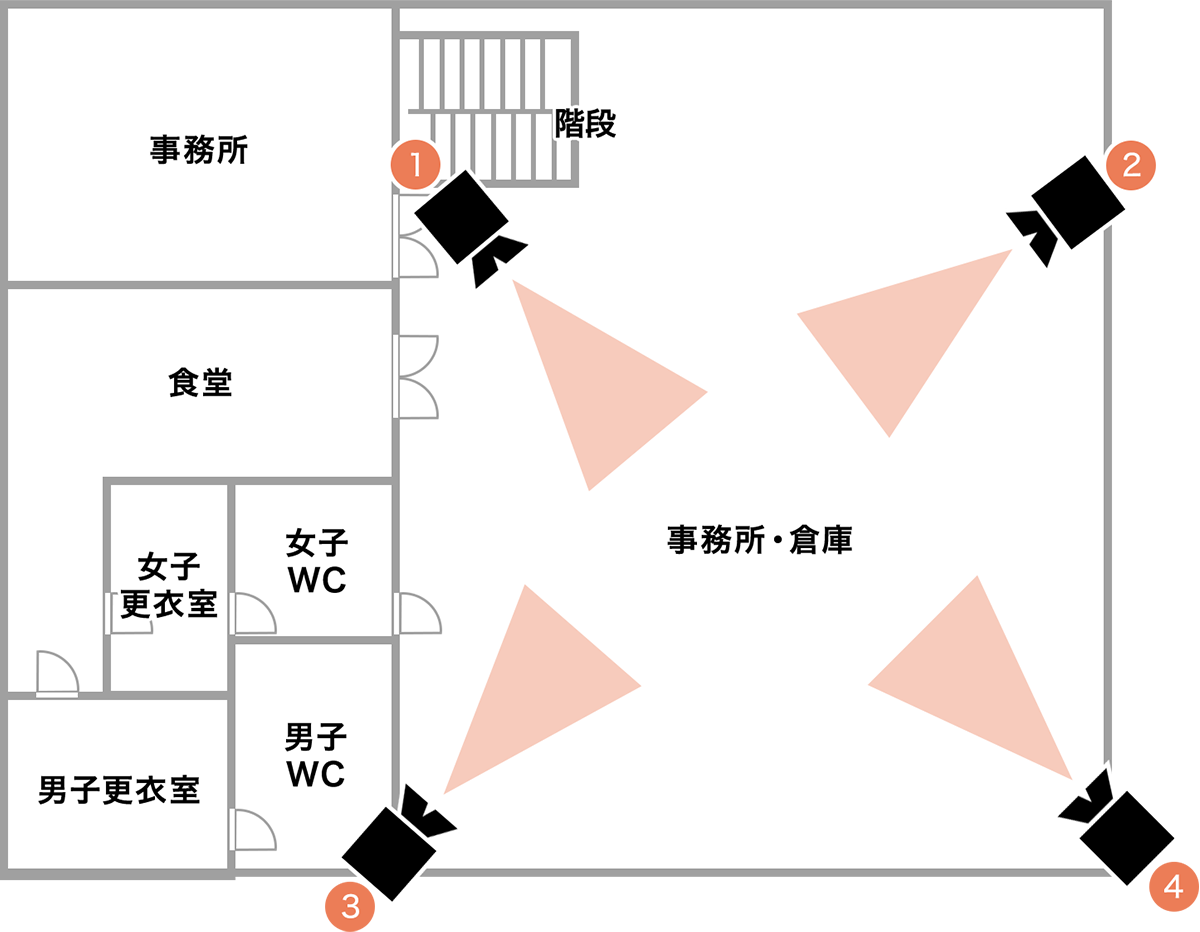 取り図