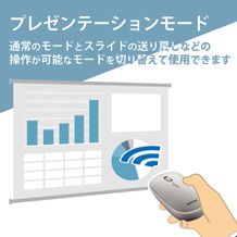 プレゼンテーションモード機能