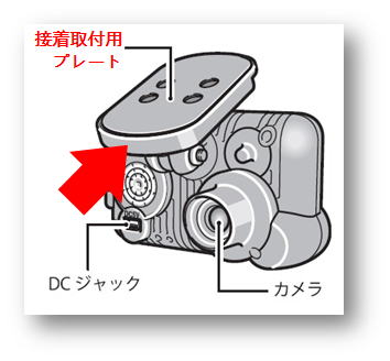 HD対応 ドライブレコーダー - LVR-SD120H
